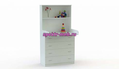 Комод детский Альбер