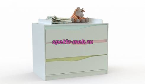 Пеленальный комод Wave белый/пастель