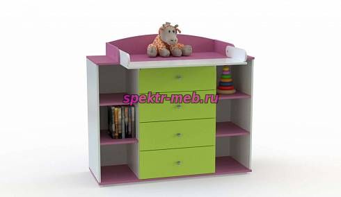 Пеленальный комод Айлин Нео 7