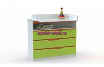 Пеленальный комод Фрай 5