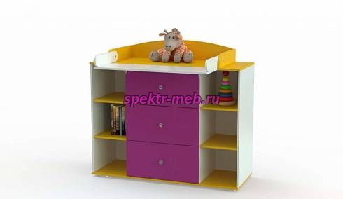 Пеленальный комод Айлин Нео 5