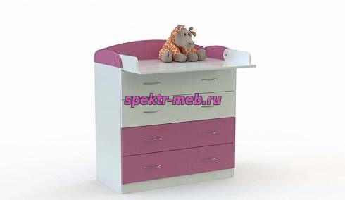 Комод пеленальный Ника Нео 1