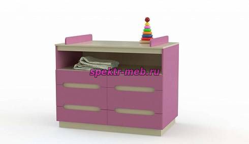 Пеленальный комод Юнга 3