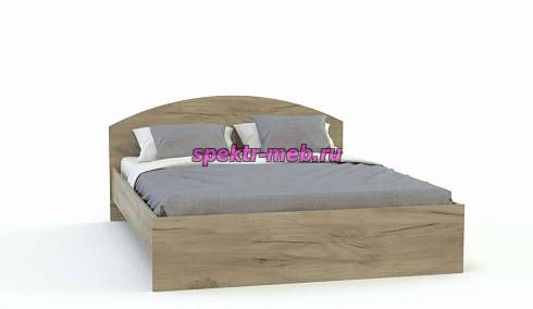 Кровать Метод