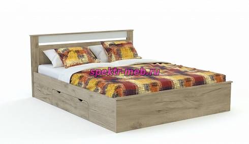 Кровать Макс