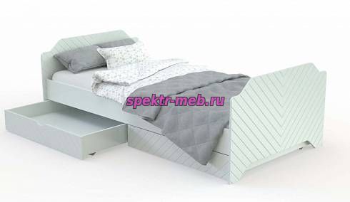 Кровать Лора Нео 21