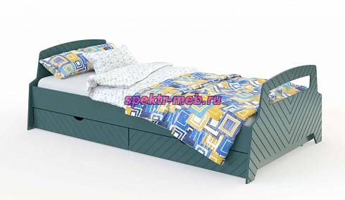 Кровать Лора Нео 15