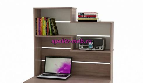 Надстройка Лаки 3