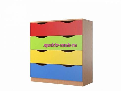 Детский комод Корбет 1