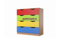 Детский комод Корбет 1