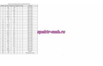 Туалетный столик Хлоя 14